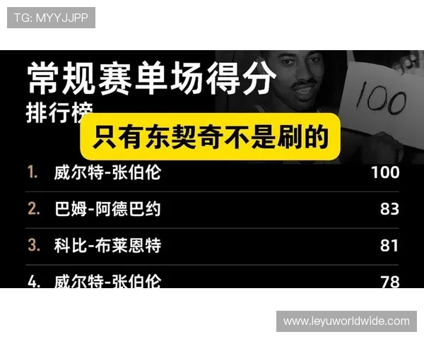 张伯伦单打得分爆发拉开差距，胜过同时代内线对手