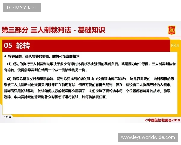 全面解析篮球裁判判罚流程的具体执行步骤