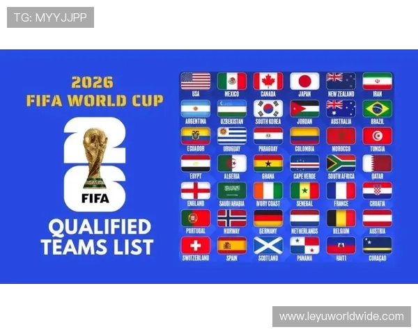 2026世界杯48队12小组赛制如何规定小组前两名如何出线