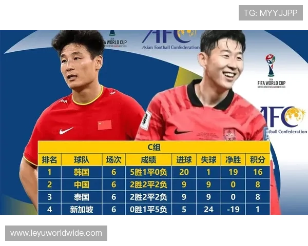 2026世界杯小组第三出线规则怎么算，要踢多少场才能晋级32强淘汰赛