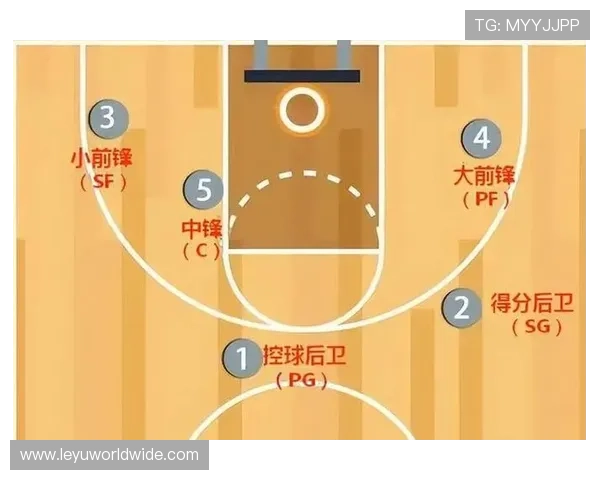 篮球投篮犯规:规则解读与判罚标准详解