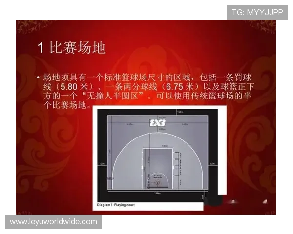 篮球比赛中球队犯规累计规则如何解读？