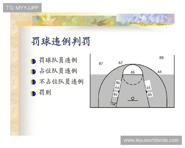 篮球规则中拉人犯规的定义与判罚细则解析