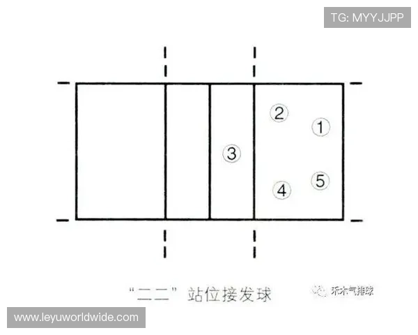 阻挡与防守站位判定的详细规则机制解析 阻挡与防守站位判定的详细规则机制解析