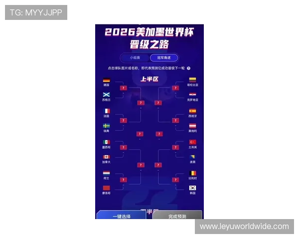 2026世界杯亚洲区晋级机会为什么增加