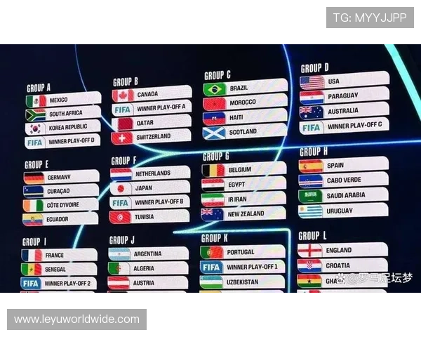 2026世界杯最新晋级路径规则解析